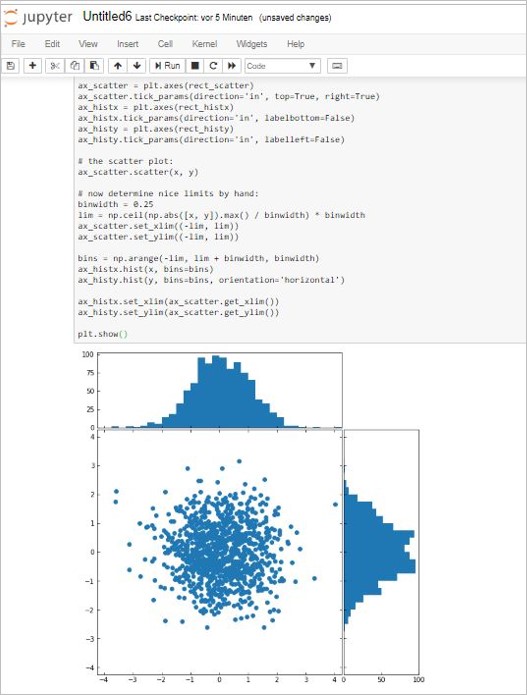 Python Schulung Einfuhrung Programmieren Python